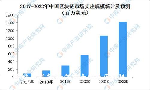 2023年购币指南：如何安全投资区块链数字货币