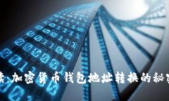 全面解读：加密货币钱包