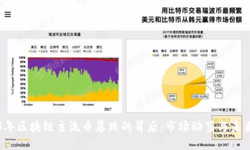 2023年区块链主流币暴跌的背后：市场动荡与未来展望