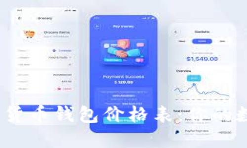 2023年最新加密货币钱包价格表：你的数字资产安全选择