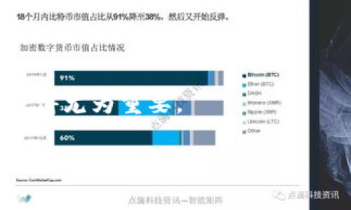 区块链MDP币提现全攻略：轻松掌握你的数字资产

MDP币,区块链,提现,数字资产,加密货币/guanjianci

区块链技术的发展正在深刻改变我们对传统金融体系的认知。在这个快速发展的数字经济时代，越来越多的人开始接触加密货币，而MDP币（Market Depth Protocol）作为一种崭露头角的数字资产，吸引了不少投资者的目光。然而，很多人对如何将MDP币提现并将其转化为法币还有些疑惑。本文将为你提供一个全面而详尽的提现指南，帮助你轻松掌握你的数字资产。

一、了解MDP币及其价值

在深入提现的步骤之前，我们首先需要了解MDP币本身。这是一种基于区块链技术的加密货币，主要用于支持去中心化交易平台的流动性和市场深度。

MDP币的市值和流动性与其在市场上的接受程度息息相关。其背后可能有强有力的技术支持和社区合作，因此，投资者在购买MDP币之前，了解市场走势、白皮书以及团队背景是非常重要的。

二、选择合适的平台进行提现

要将MDP币提现，首先需要选择一个支持MDP币交易的平台。市面上有许多交易所，提供MDP币的买卖及提现服务。常见的平台有:

ul
    li主流交易所（如币安、火币等）/li
    li去中心化交易所（DEX）/li
/ul

在选择平台时，需要注意以下几点:

ul
    listrong手续费：/strong不同平台的提现手续费可能有所不同，投资者需要事先了解，以减少不必要的成本。/li
    listrong安全性：/strong确保所选的平台是经过验证和可信赖的，避免因安全问题造成资产损失。/li
    listrong提现速度：/strong提现时间因平台而异，通常从几分钟到几小时不等，需提前了解其操作流程。/li
/ul

三、MDP币提现步骤详解

在明确好适合自己的交易平台后，接下来的步骤则是提现的过程。以下是具体操作步骤:

h41. 创建账户并进行实名认证/h4
在选择好的交易平台注册一个账户，并根据要求上传身份资料完成实名认证。这一步非常重要，因为多数交易所为遵循法规要求，提现需要实名认证。

h42. 充值MDP币到交易所/h4
在提现之前，需要确保你的MDP币已经存入交易所。如果你尚未进行充值，可以找到“充值”选项，根据提示生成MDP币的充值地址，将币发送到此地址，其到账时间通常较快。

h43. 找到提现选项/h4
在账户界面，通常会有“提现”或“取款”选项。点击进入后，选择提取的币种，确认是MDP币后进行提现操作。

h44. 填写提现信息/h4
填写必要的提现信息，如提现数量和目标钱包地址。钱包地址一定要准确，任何错误可能导致资产丢失。在确认所有信息无误后，点击“提交”。

h45. 等待审核与确认/h4
部分交易所会对提现请求进行审核，这个过程时间会因平台而异。保持耐心，当提现申请被处理完成后，你会收到相关的通知。

四、注意事项与风险控制

虽然MDP币的提现流程相对简单，但仍需谨慎对待，以避免潜在的风险。

ul
    listrong确认地址：/strong每次提现时，都需要仔细再三确认目标地址，确保无误，尤其是如果涉及到长期持有的离线钱包时。/li
    listrong手续费透明：/strong了解及确认提现时的手续费，避免意外的费用支出。/li
    listrong市场波动：/strongMDP币价值的波动可能会影响你的资产价值，在进行提现决策时，需综合考虑市场情况与个人资产管理策略。/li
/ul

五、如何更好地管理数字资产

提到提现，我们不仅仅只是关注如何将MDP币转化为法币，更重要的是管理好个人的数字资产。对于投资者而言，合理配置资产与风险控制至关重要。

数字资产管理可以遵循以下几个原则:

ul
    listrong分散投资：/strong不要将所有资金投资于MDP币，合理分散到其他资产中，可以降低风险。/li
    listrong定期检视：/strong定期检查投资组合，根据市场变化作出调整，保持对资产的关注与管理。/li
    listrong保持学习：/strong加密货币市场变化迅速，保持信息灵通，及时了解行业动态，有助于做出明智的投资决策。/li
/ul

六、结语

提现MDP币的过程虽然简单，但背后蕴含的知识和策略却是一个持续学习的过程。随着越来越多的人选择进入加密货币市场，了解如何有效管理和提现自己的数字资产就显得尤为重要。

希望通过本文的介绍，你能掌握MDP币的提现流程，并在数字资产的世界中，发挥出更大的价值。当然，投资有风险，参与需谨慎，保持理性，是每位投资者的必修课。