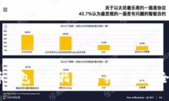 2023年加密货币钱包终极指