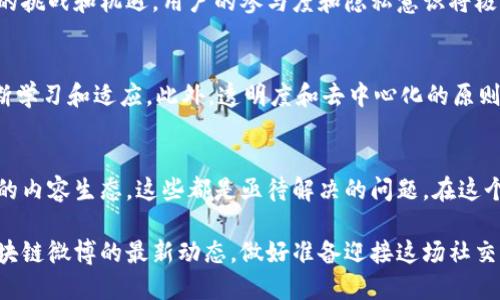 区块链微博最新消息：数字经济时代的社交新风口

区块链, 微博, 数字经济, 社交媒体, 最新消息/guanjianci

一、区块链的崛起与社交媒体的变革
近年来，区块链技术的迅猛发展引发了全球范围内的关注。作为一种去中心化的数字账本技术，它不仅在金融领域掀起了波澜，亦正在改变社交媒体的生态。微博作为中国最具影响力的社交平台之一，自然无法忽视这一趋势。我们看到，区块链技术在微博中的应用逐渐深入，用户对于数字资产的关注度逐年上升。

二、区块链微博：社交媒体的创新体现
区块链微博不仅仅是一个新的社交平台，更是对传统社交方式的颠覆。在这个数字经济的时代，用户希望不仅仅是分享生活中的点滴，而且希望能通过社交平台获得更多的价值回报。区块链技术的引入，使得微博用户可以在平台内进行数字资产的交易和流通，从而形成了一个更加活跃、富有潜力的社交圈。

三、去中心化与用户隐私
用户隐私问题一直是社交媒体面临的重要挑战。传统社交平台往往在用户数据的收集与使用上存在不少争议。随着全球对隐私保护的关注度上升，去中心化的区块链技术为解决这一问题提供了新的思路。在区块链微博中，用户的数据不再是平台的私有财产，而是由用户自主掌控。

四、数字资产与内容创作的生态系统
在区块链微博中，数字资产的概念变得愈加重要。用户不仅可以发布文字、图片和视频内容，还可以通过创作优质内容来赚取数字货币。这种机制鼓励了内容创作者的积极性，他们更愿意为社区贡献价值，推动了整个生态系统的健康发展。平台也通过引入激励机制，吸引了越来越多的新用户。

五、关于区块链微博的最新消息
最近，区块链微博的消息频繁登上新闻头条。例如，微博宣布将在其平台上推出一系列关于区块链的新功能，旨在为用户提供更加丰富的体验。这些功能包括但不限于基于区块链的身份认证、数字资产的交易以及去中心化的内容管理系统。预计这些创新将于不久后正式上线，届时用户将能够体验到前所未有的社交体验。

六、结论：未来社交媒体的发展趋势
未来的社交媒体将不再是单纯的信息发布工具，而是一个多层次、多维度的互动平台。随着区块链技术的不断成熟，微博等社交平台也将迎来新的挑战和机遇。用户的参与度和隐私意识将极大地影响社交媒体的发展方向。我们有理由相信，区块链微博的兴起，不仅为社交媒体注入了新鲜的血液，更为数字经济的未来发展指明了方向。

七、个人观点：拥抱变化与机遇
面对如此快速发展的技术和市场，我个人认为，我们应该拥抱变化，积极探索新的可能性。在这个过程中，不论是用户还是内容创作者，都需要不断学习和适应。此外，透明度和去中心化的原则将是未来成功的关键。在这个全新的数字生态中，唯有顺应潮流，才能更好地把握机遇。

八、总结：区块链微博的前景与挑战
虽然区块链微博展现出的潜力无疑令人振奋，但仍然面临着种种挑战。如何平衡去中心化与用户体验、如何吸引更多的用户、以及如何建立健康的内容生态，这些都是亟待解决的问题。在这个复杂的环境中，只有不断探索与创新，才能实现真正的突破与成功。期待未来的区块链微博能为广大用户带来更丰富的体验！

总之，随着区块链技术的发展与社交媒体的融合，未来的微博将超越传统社交平台的功能，为用户创造一种既便捷又安全的新体验。随时关注区块链微博的最新动态，做好准备迎接这场社交媒体的革命吧！