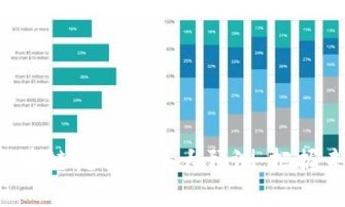 2025年区块链挖矿行情大预测：把握未来的风口