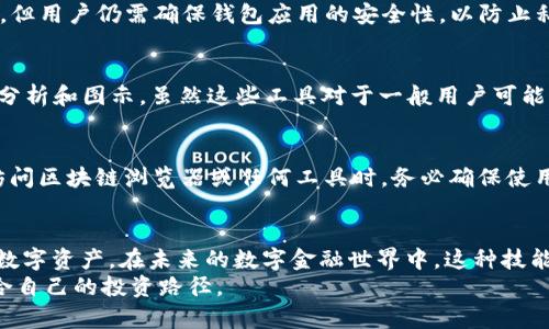 jiaoti如何高效查询加密货币钱包地址，掌握区块链基本技巧/jiaoti
加密货币, 钱包地址, 区块链, 查询工具, 数字资产/guanjianci

引言：加密货币时代的到来
近年来，加密货币作为一种新兴的数字资产，正逐渐改变传统金融和投资的格局。从比特币的诞生到以太坊的智能合约，再到近期兴起的各类去中心化金融产品，区块链技术的广泛应用让我们看到了未来金融体系的新面貌。随之而来的是对加密货币的需求，尤其是其钱包地址的查询与管理，这也成为了投资者和使用者必须掌握的一项基本技能。

什么是加密货币钱包地址
在深入探讨如何查询加密货币钱包地址之前，我们需要先了解什么是钱包地址。简单来说，钱包地址就是一个用户在区块链上进行加密货币交易的唯一标识。它像是一串由字母和数字组成的“收款账号”，用户可以通过这个地址接收或发送加密货币。
每个加密货币都有其独立的钱包地址格式。比特币的地址通常是以“1”或“3”开头，而以太坊的地址则以“0x”开头。不同的加密货币有不同的安全和隐私保护机制，因此在查询和使用钱包地址时，我们必须小心谨慎，确保信息安全。

查询加密货币钱包地址的必要性
在加密货币的世界中，钱包地址查询的重要性体现在多个方面。首先，确认交易的有效性是确保资金安全的关键。通过查询，用户可以验证转账是否成功，以及资金是否已到达指定地址。其次，钱包地址的查询也有助于用户了解自身资产的流动情况。例如，从区块链上查询地址，可以看到该地址的交易历史、余额等信息，这对资产管理至关重要。最后，对于进行投资的人而言，研究他人的钱包地址和交易行为，甚至能够为未来投资决策提供一些有价值的线索。

高效查询钱包地址的方法
查询加密货币钱包地址的工具和方法多种多样。以下是几种常用的查询方式：

h41. 区块链浏览器/h4
区块链浏览器是查询加密货币交易和钱包地址的重要工具。这些浏览器提供了实时数据查询功能，用户只需输入钱包地址，即可查看该地址的交易历史、当前余额及状态。以比特币为例，常用的区块链浏览器包括Blockchain.info、Blockchair等。而对于以太坊等其他加密货币，也有相应的区块链浏览器，如Etherscan。

h42. 加密货币交易所/h4
许多加密货币交易所也提供了钱包查询功能。在交易所中，用户可以直接查看自己在平台上持有的每种加密货币的地址及其相关信息。对于新手而言，这种方式不仅简单直观，还能提供额外的交易数据和信息。

h43. 钱包应用程序/h4
使用加密货币钱包应用程序本身也是查询钱包地址的一种便捷方法。有些钱包软件如Trust Wallet、Coinbase Wallet等，在用户的资产管理界面中会直接显示钱包地址及其余额。这种方式尽管较为简单，但用户仍需确保钱包应用的安全性，以防止私钥被窃取导致资金损失。

h44. 专业查询工具/h4
在市场上，存在一些专门的查询工具和平台，它们专注分析和整理区块链数据。对于那些想要深入研究钱包地址及其交易活动的用户，使用这些专业工具如Nansen、Glassnode等，能够获得更为详尽的数据分析和图示。虽然这些工具对于一般用户可能显得复杂，但是它们在研究各类投资动态时具有显著优势。

确保安全的重要性
在进行加密货币钱包地址查询时，维护个人信息和资产安全是至关重要的。首先，原则上不应该分享自己的钱包地址和私钥。尽管钱包地址本身相对公开，但一旦泄露私钥，资产安全将面临严重威胁。此外，访问区块链浏览器或任何工具时，务必确保使用的是官方、安全的网站。网络钓鱼、恶意软件等威胁可能会导致用户的信息泄露和资金损失。

总结与展望
随着加密货币应用的不断增加，查询钱包地址的技巧和工具也在不断进化。无论你是刚刚入门的投资者，还是已经在这个领域摸索多年的专家，掌握查询钱包地址的方法都能帮助你更好地管理和保护你的数字资产。在未来的数字金融世界中，这种技能无疑会变得更加重要。
在我们探索加密货币的旅程中，学习如何查询钱包地址、理解区块链的运作机制，将帮助我们更自信地参与到这个充满机遇与挑战的市场中去。希望每位读者都能在加密货币的浪潮中，乘风破浪，找到最适合自己的投资路径。