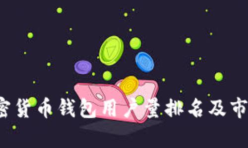 2023年加密货币钱包用户量排名及市场趋势分析