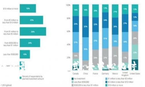 探索区块链的最新治理模式：去中心化时代的新趋势