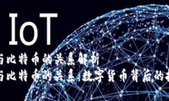 区块链与比特币的关系解