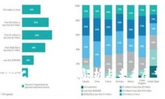 WGC区块链币：解析与未来