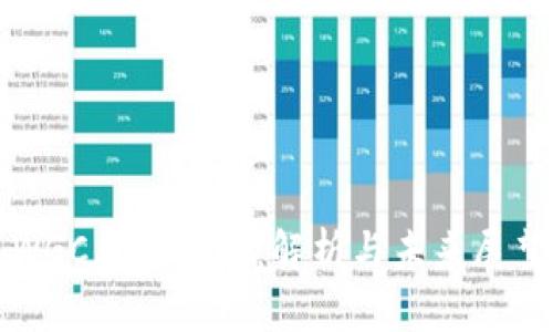 WGC区块链币：解析与未来展望