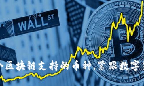 全面解析各个区块链支持的币种，紧跟数字货币投资趋势