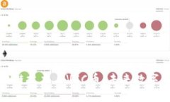 深入探索区块链技术与V
