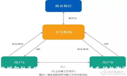 全球金融区块链支付币：引领未来支付的潮流