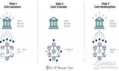 探索比特币区块链的多重