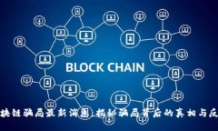 相城区块链骗局最新消息