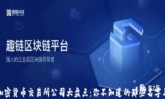 全球加密货币交易所公司