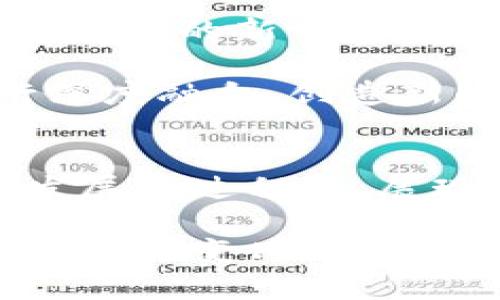 biao ti区块链与网易星球：最新动态解析，未来趋势展望/biao ti

区块链, 网易星球, 最新消息, 数字货币, 虚拟经济/guanjianci

引言
在快速发展的数字经济时代，区块链技术作为一种革命性的创新，正深刻影响着各行各业。尤其是在娱乐与社交领域，网易星球这个平台凭借其独特的设计和区块链技术的应用，引起了广泛的关注。本文将深入探讨网易星球的最新消息及其在区块链领域所扮演的角色。

区块链技术的崛起
区块链，作为一种去中心化的分布式账本技术，具备透明性、安全性和不可篡改性等特点。这些特性使其在金融、供应链、医疗等多个领域中找到了切实的应用价值。如今，区块链不仅仅是比特币的代名词，它逐渐覆盖了更为广泛的场景。

在这个背景下，网易星球应运而生，致力于将区块链结合数字内容产业，推动虚拟经济的发展。许多人可能对这个平台并不熟悉，这正是我们要深入探讨的内容之一。

网易星球是什么？
网易星球是网易公司旗下的一款基于区块链技术的数字内容社交平台。它允许用户通过创作、分享和互动来获得数字资产。这种新型的经济结构，让用户不仅仅是内容的消费方，更是内容的创造者和参与者。

在网易星球，用户可以通过发表观点、分享创作来获取平台的代币。这种代币不仅可以在平台内消费，还可以通过交易获得实际的经济收益，这种机制无疑极大地提升了用户的参与感和创造动力。

最新消息动态
近期，网易星球发布了一系列新功能和政策，吸引了不少用户和投资者的目光。首先，平台推出了全新的奖励机制，旨在鼓励更多的用户参与到内容创造中来。每当用户创作的内容被其他用户点赞或收藏，都会获得相应的奖励。

其次，网易星球还与多家数字货币交易所达成了合作协议，用户可以将平台上获得的代币直接兑换为主流数字货币，极大地拓展了代币的使用场景。这不仅为用户提供了更多的选择，也提升了平台的流动性和活跃度。

此外，网易星球开始提供教育培训服务，旨在帮助用户更好地理解区块链技术及其应用。这一举措不仅展现了平台对于用户成长的重视，也为构建一个健康的数字内容生态系统打下了基础。

区块链与虚拟经济的关系
区块链与虚拟经济之间的融合，正在重新定义我们对财富、价值和创造的理解。在传统经济中，价值通常依赖于物质资产，而在虚拟经济时代，数字资产的产生和流通同样具有重要的意义。

通过区块链技术，网易星球为数字内容的创作者提供了一个崭新的经济模式。不论是文字、图片还是视频，用户都可以通过自己的原创内容获取相应的报酬。这样的变革，不仅赋予了创作更多的自由，也让参与者在这一过程中获得了具体的经济收益。

未来展望：网易星球的发展潜力
展望未来，网易星球无疑具备广阔的发展潜力。首先，随着区块链技术的不断成熟，用户对其信用和安全性的认可度也会逐渐提升。大量的新用户进入，将为平台的未来发展带来更为广阔的市场。

其次，网易星球的发展不仅仅局限于内容的创造与交易。从长远来看，它还可以与互联网其它领域比如电子商务、在线教育等进行深度融合，创造新的商业模式和盈利点。

结论
网易星球利用区块链技术为用户创造了一个开放、透明和可持续的数字内容生态系统。通过不断的创新和，平台在推动虚拟经济发展的过程中，展现出了强大的生命力和发展潜力。未来，我们期待看到网易星球能在更加广泛的领域中取得突破，成为数字经济时代的一张名片。 

综上所述，区块链与网易星球的结合不仅为用户带来了全新的社交体验，同时也开启了数字货币及虚拟经济的新篇章。随着市场的不断变化与技术的进步，网易星球的最新动态将继续吸引人们的关注。