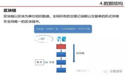 加密货币钱包排行榜2023：哪些钱包值得拥有？

加密货币钱包, 数字货币, 区块链, 钱包安全, 交易所/guanjianci

引言：为何选择合适的加密货币钱包？
随着数字货币的崛起，加密货币钱包成为持有和管理虚拟资产的必备工具。然而，市面上的钱包种类繁多，如何选择一个安全、方便且适合自己的钱包呢？在这篇文章中，我们将详细探讨加密货币钱包的排行榜，帮助你找到最佳选择。

加密货币钱包的种类
首先，了解不同类型的加密货币钱包非常重要。一般来说，加密货币钱包分为以下几种主要类型：
ul
  listrong热钱包/strong：这种钱包常常与互联网连接，使用方便，适合日常交易。不过，由于常联网上的风险，这类钱包相对较不安全。/li
  listrong冷钱包/strong：冷钱包完全离线，安全性高，适合长期存储资产。使用时需要额外步骤，例如USB设备或纸钱包的生成。/li
  listrong移动钱包/strong：在智能手机上使用的加密货币钱包，方便进行日常小额交易。许多人选用移动钱包用于支付和转账。/li
  listrong桌面钱包/strong：安装在个人电脑上的软件，介于热钱包与冷钱包之间，既有便捷性又保留了部分安全性。/li
  listrong硬件钱包/strong：通过专用设备存储加密货币，提供最高级别的安全性，适合那些想要保护大量资产的用户。/li
/ul

根据用户需求选择钱包
在选择加密货币钱包时，首先需了解个人需求。例如，如果你是频繁交易的投资者，热钱包或移动钱包可能是你的首选。当然，考虑到安全性，选择那些有良好声誉及用户评价的钱包非常重要。

2023年加密货币钱包排行榜
以下是根据市场表现、用户反馈和安全性综合评估的2023年加密货币钱包排行榜：

h41. Ledger Nano X（硬件钱包）/h4
Ledger Nano X以其卓越的安全性和用户友好的界面获得了广泛好评。其支持多种不同的加密货币，且每个钱包都是通过Android和iOS应用进行管理，使得用户体验更加便捷。其特色包括：通过蓝牙连接手机，安装多个应用，以及支持多达100种加密货币。

h42. Trezor Model T（硬件钱包）/h4
Trezor Model T作为Ledger的竞争对手，也是一款顶尖的硬件钱包。它使用色彩触摸屏设计，使操作简明直观。尽管价格略高，但它提供了很高的安全性，并且支持许多种类的加密货币。用户能够通过Trezor的官方界面直接在设备上进行交易，非常方便。

h43. Exodus（桌面及移动钱包）/h4
Exodus是一个流行的桌面及移动钱包，它的界面设计非常友好，适合刚入门的加密货币用户。Exodus的另一个优势是内置的交易功能，让用户能够很方便地在钱包内部交换不同的加密货币。尽管它是热钱包，但其加密技术和备份功能也让用户能相对安心。

h44. Atomic Wallet（多用途钱包）/h4
Atomic Wallet是一个去中心化的钱包，支持数百种加密货币。它的最大特色是可以进行交换而不需要转移到交易所。这种去中心化的方式提供了更好的隐私和控制权，非常适合追求自我管理的用户。此外，它还支持法币购买，方便快捷。

h45. Trust Wallet（移动钱包）/h4
作为Binance官方推出的移动钱包，Trust Wallet以其用户友好的界面而闻名。它支持多种代币，包括ERC-20和BEP-20代币。除了安全性高的特性，Trust Wallet还允许用户通过去中心化交易所进行交易，极大地提高了用户的灵活性。

选择加密货币钱包时的安全性考虑
无论你选择哪种钱包，安全性始终是首要考虑的问题。这里有一些重要的安全提示：
ul
  li启用双重身份验证（2FA）：确保你的账户安全，不易被攻击者侵犯。/li
  li定期备份钱包：确保你的私钥和助记词是在安全的地方存储，没被泄露。/li
  li使用冷钱包储存大量资产：即使热钱包使用方便，在储存重要资产时，冷钱包仍然是最好的选择。/li
  li提高网络安全意识：切勿在不安全的网络下交易，避免网络钓鱼的诈骗。/li
/ul

总结
加密货币钱包的选择不仅关系到用户的实际操作体验，更关乎资产的安全。在理性的选择钱包时，我们要结合个人需求、使用频率及自我安全意识。希望这篇文章能为你提供帮助，助你找到最适合自己的加密货币钱包。无论是Ledger Nano X这样的硬件钱包，还是Exodus和Trust Wallet这样的用户友好型钱包，都各有特点，各位投资者不妨根据自身情况，做出明智的选择。

在这动荡不安的市场中，把握最佳时机和选择合适工具，对成功投资至关重要。2023年，加密货币的未来充满希望，而选择合适的钱包，就是你迈向未来的重要一步。