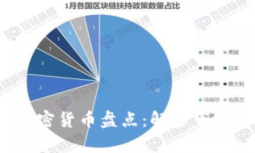 2023年暴跌的加密货币盘点：解密市场动荡背后的真相