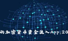 如何选择最合适的加密货