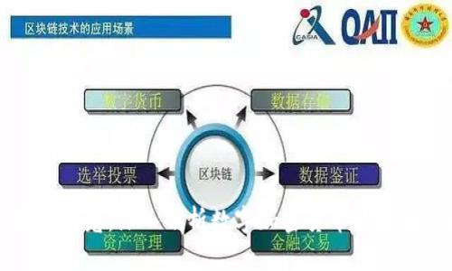 智能时代的财富新宠：深入剖析数字加密货币软件的未来与实用性