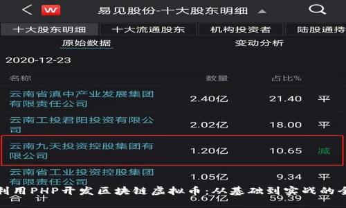 如何利用PHP开发区块链虚拟币：从基础到实战的全攻略