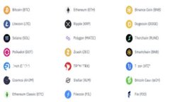 2023年国内加密货币龙头股