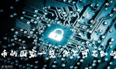 全球独大加密货币的国家