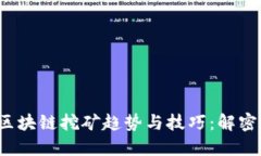 2020年最新区块链挖矿趋势