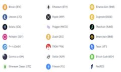 探秘币圈：区块链中你不