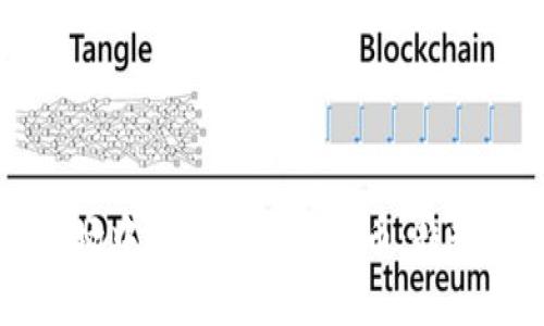 美国市场中的专用加密货币：趋势与分析