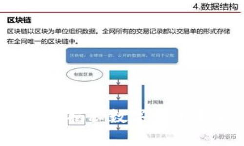 区块链币王登基：揭秘数字货币未来的关键时刻