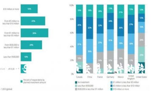 必看！使用Sol加密货币交易软件的终极指南