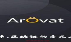 除了比特币，区块链的多