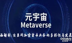 : 全面解析：交易所加密货