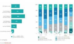 最全指南：如何轻松下载