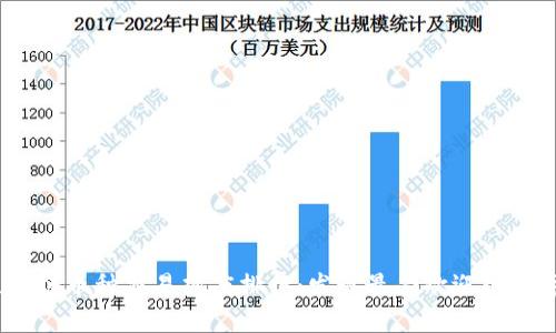 2023年区块链币种交易热度排行：发现最受欢迎的数字货币趋势