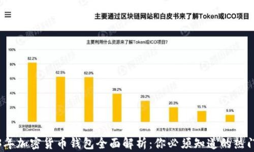 
2023年加密货币钱包全面解析：你必须知道的热门选择