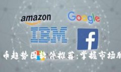 2023年加密货币趋势图软件