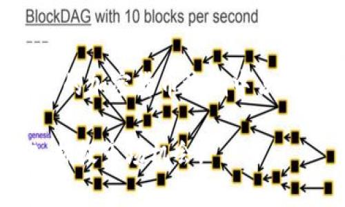 泸州加密货币有哪些？探索泸州的数字资产新趋势

泸州, 加密货币, 数字资产, 区块链, 投资趋势/guanjianci

引言
近年来，加密货币作为新兴的投资工具，正在全球范围内引起广泛关注。在中国，虽然加密货币的政策环境相对复杂，但在一些城市，这种新型资产仍然得到了发展与探索。泸州，这座以美酒闻名的城市，正在逐渐成为加密货币的新兴市场。本文将带您深入了解泸州地区的加密货币发展现状以及未来的投资机会。

泸州加密货币的发展背景
泸州位于四川省南部，素有“酒城”之称。虽然以传统产业为主，但近年来，特定的经济政策推动了高新技术产业的发展，使得泸州在数字经济领域逐渐崭露头角。与此同时，区块链技术的推广，也为加密货币的普及提供了基础。
泸州的地理位置优越，交通便利，吸引了大量的科技企业、金融机构和投资者，因此在加密货币及区块链技术的探索上具有天然优势。此外，泸州的年轻人口不断增加，他们对于数字资产的理解及接受度也显著提高，成为推动加密货币发展的重要力量。

泸州市场上较为常见的加密货币
在泸州，虽然整体加密货币市场还处于初步发展阶段，但是一些主流的加密货币已经进入了当地市场。以下是泸州地区比较常见的几种加密货币：
ul
  listrong比特币（Bitcoin）/strong：作为最早期且最知名的加密货币，比特币仍然是很多投资者的首选。在泸州，不少交易所及平台都支持比特币交易。/li
  listrong以太坊（Ethereum）/strong：这是一种支持智能合约的平台，加上其丰富的应用场景，吸引了不少泸州的技术团队进行开发和投资。/li
  listrong瑞波币（Ripple）/strong：以快速、低成本的跨境支付而闻名，瑞波币在泸州的金融界也逐渐受到关注。/li
  listrong狗狗币（Dogecoin）/strong：作为一种表情包文化的产物，狗狗币在不少年轻投资者中颇受欢迎，在泸州也形成了一定的追随者。/li
  listrong其他新兴加密货币/strong：如Cardano、Polkadot等也逐渐为投资者所关注，尤其是市场行情较好时，吸引了一部分高风险投资者。/li
/ul

泸州加密货币市场的优势与潜力
尽管在政策监管上存在一定的限制，泸州的加密货币市场依然展现出强大的活力和潜力：
ul
  listrong政策支持/strong：泸州的高新技术产业政策为区块链及相关企业提供了良好的发展环境，政府的支持有助于吸引更多的投资者。/li
  listrong技术创新/strong：泸州的高校与科研机构正在不断进行区块链和加密货币的研究，创新型项目频频涌现，为市场注入了新的生机。/li
  listrong年轻人群体/strong：随着年轻人的参与，加密货币的投资热情不断升温，互联网金融的普及使得更多的人愿意尝试这种新型投资方式。/li
  listrong金融基础设施建设/strong：泸州的金融基础设施逐渐完善，提供了更为便捷的交易和投资渠道。/li
/ul

投资泸州加密货币的风险与挑战
尽管泸州的加密货币市场潜力巨大，但同时也伴随着一定的风险：
ul
  listrong政策风险/strong：中国对加密货币的监管政策变化多端，投资者需要关注相关政策动态，以防合规风险。/li
  listrong市场波动性/strong：加密货币的价格波动极大，投资者可能面临损失的风险，尤其在市场不稳定的情况下。/li
  listrong信息不对称/strong：由于市场相对较新，许多投资者对加密货币的理解可能不够深入，这可能导致不明智的投资决策。/li
  listrong诈骗风险/strong：在加密货币市场，诈骗事件时有发生，投资者在进行交易时应提高警惕。/li
/ul

泸州加密货币的未来展望
展望未来，泸州的加密货币市场将继续受到年轻投资者的推动，并可能逐步形成独特的市场生态。随着区块链技术的持续发展，以及地方政府对于数字经济的支持，相信泸州在这一领域的探索与创新将会迎来更多的机遇。
此外，泸州的企业和高校可以进一步合作，共同推动区块链技术的研发与应用，鼓励本地企业尝试接入区块链技术，创造基于区块链的新的商业模式。这种模式不仅可以推动地方经济发展，也能够吸引更多外地投资者的关注。

结语
综上所述，泸州的加密货币市场正在慢慢成熟，虽然还面临许多挑战，但凭借其独特的地理及经济优势，加上年轻人的积极参与，泸州有望在未来的加密货币浪潮中占得一席之地。对于投资者而言，了解市场动态和政策变化，选择适合自己的投资方式，将是确保在这个新兴领域中获利的关键。 

希望本文能够为您提供有价值的信息，帮助您更好地理解和参与泸州的加密货币市场。如果您对加密货币投资感兴趣，不妨关注更多相关资讯，捕捉市场机会。