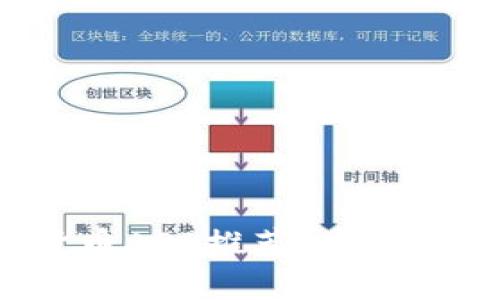 2023年最佳加密货币APP推荐：在中国用户的选择与趋势