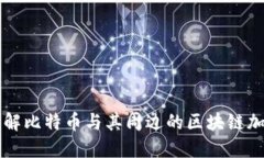 全面了解比特币与其周边