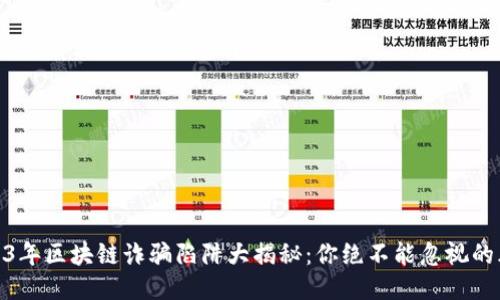 2023年区块链诈骗陷阱大揭秘：你绝不能忽视的风险