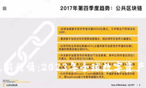 区块链货币最新行情：2023年全球数字资产市场趋势分析