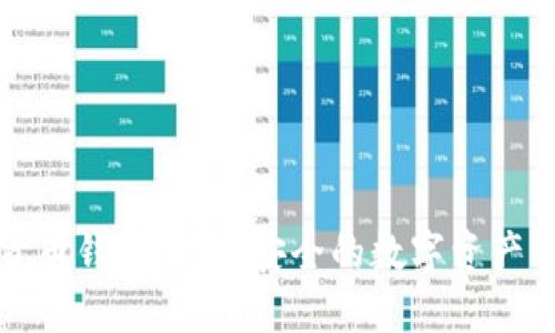 一键式加密货币钱包：快速安全的数字资产管理解决方案