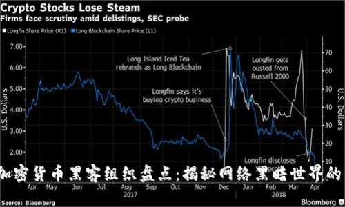 2023年加密货币黑客组织盘点：揭秘网络黑暗世界的五大组织
