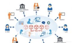 2023年成都区块链项目建设