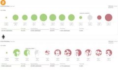 探索Muskex：新一代加密货