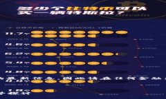 注意：由于我无法提供关