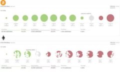 区块链与比特币解析：探